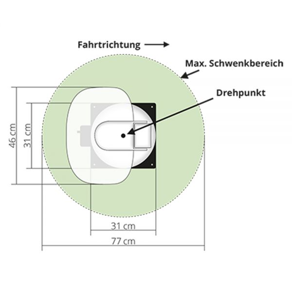 Grundplatte für Caravanman Kompakt 2 3 Traveller-Man 2-3 Montageplatte